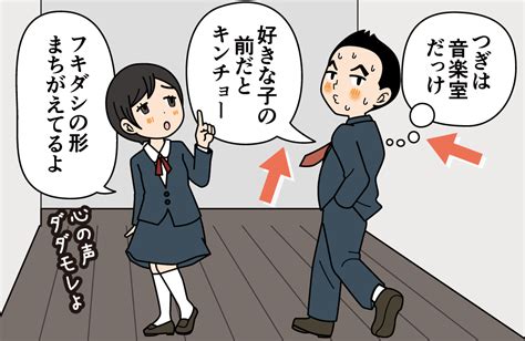 好き な 人 へ の 態度 女|心から好きな人とは違う.